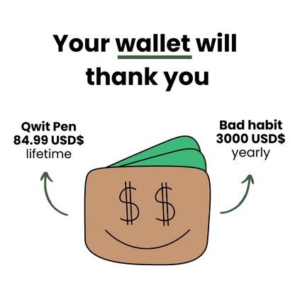 Qwit Pen™